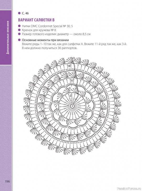 Вязаные проекты в книге &laquo;Ажурное вязание крючком&raquo;. Продолжение