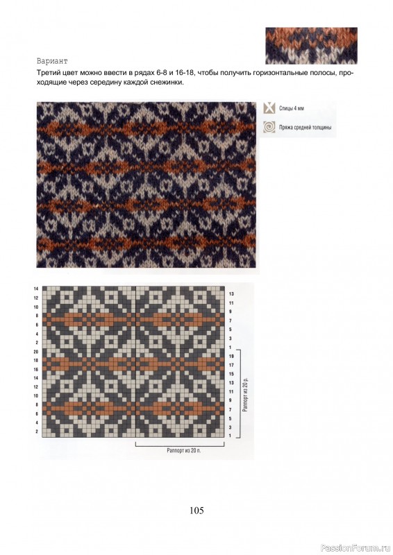 Вязаные проекты в книге &laquo;Библия многоцветных узоров Fair Isle&raquo;.