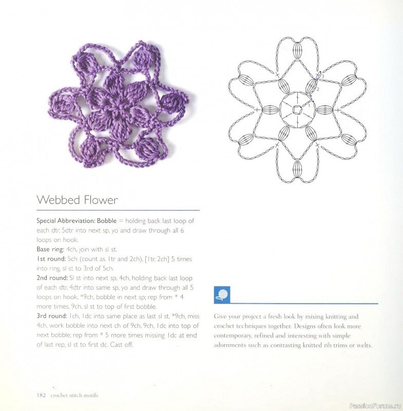 Вязаные проекты в книге &laquo;Crochet Stitch Motifs&raquo;. Продолжение