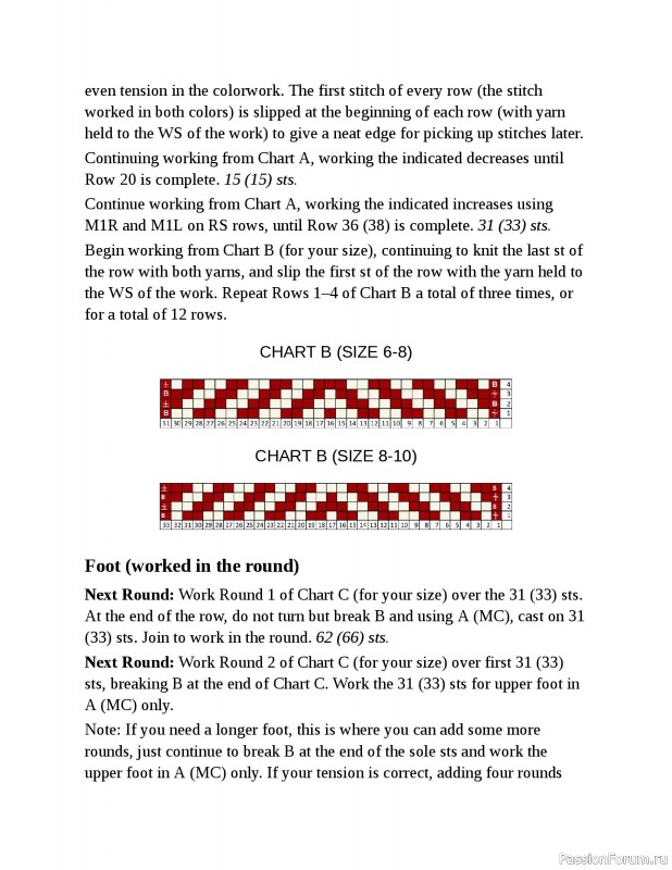 Вязаные проекты в книге «Fair Isle Knitting Tradition». Продолжение