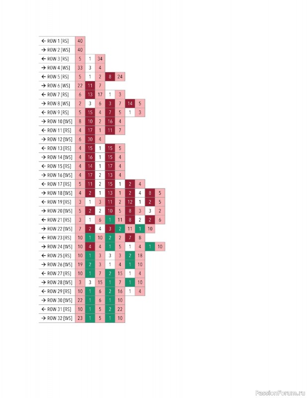 Вязаные проекты в книге «Modern Crochet Tapestries». Продолжение