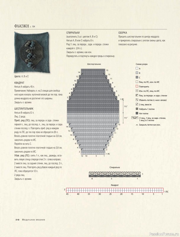 Вязаные проекты в книге &laquo;Модульное вязание на спицах&raquo;. Продолжение