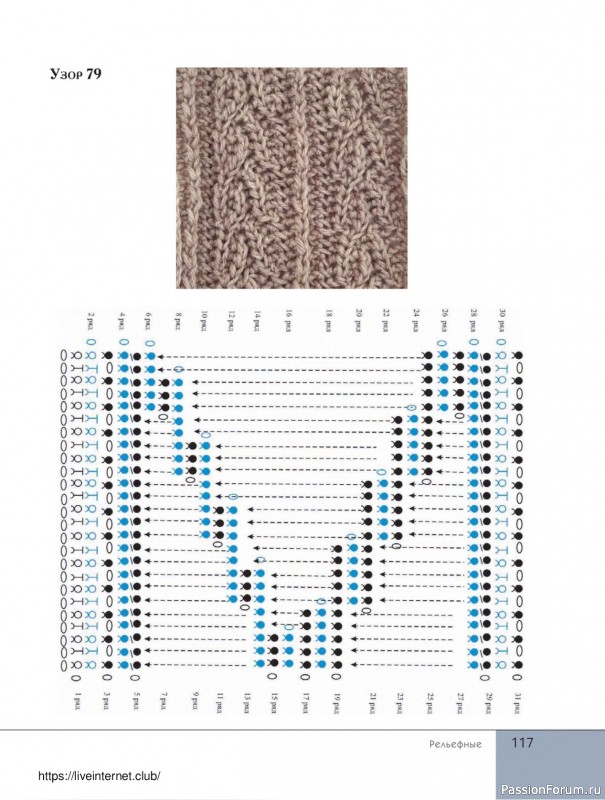 Вязаные проекты в книге «Поперечное вязание крючком от А до Я»