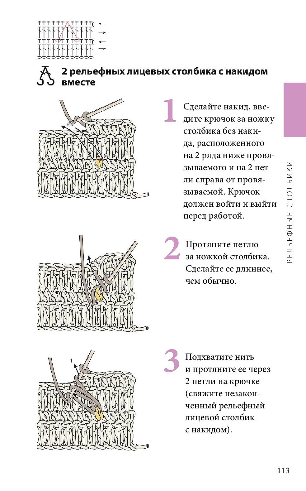 Справочник по чтению японских схем. Справочник по чтению японских схем.