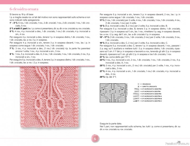 Коллекция проектов для рукодельниц в журнале «Mani di Fata Speciale - Maglia №4 2026». Часть 1