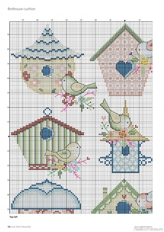 Коллекция вышивки в журнале &laquo;Cross Stitch Favourites - Spring 2025&raquo;