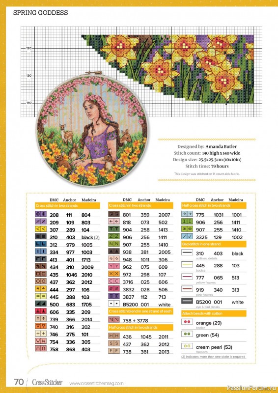 Коллекция вышивки в журнале &laquo;CrossStitcher №433 2026&raquo;
