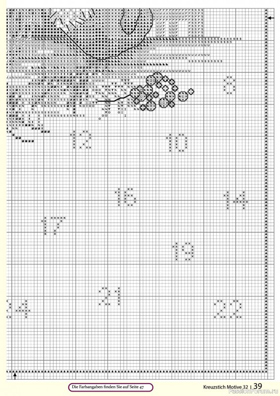 Коллекция вышивки в журнале «Kreuzstich Motive №32 2025»