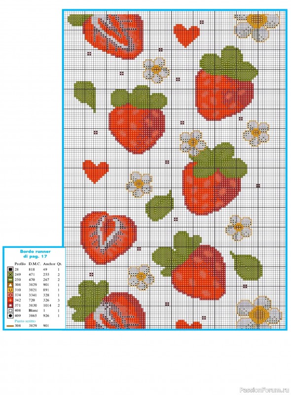 Коллекция вышивки в журнале &laquo;Profilo Punto Croce №12 2026&raquo;