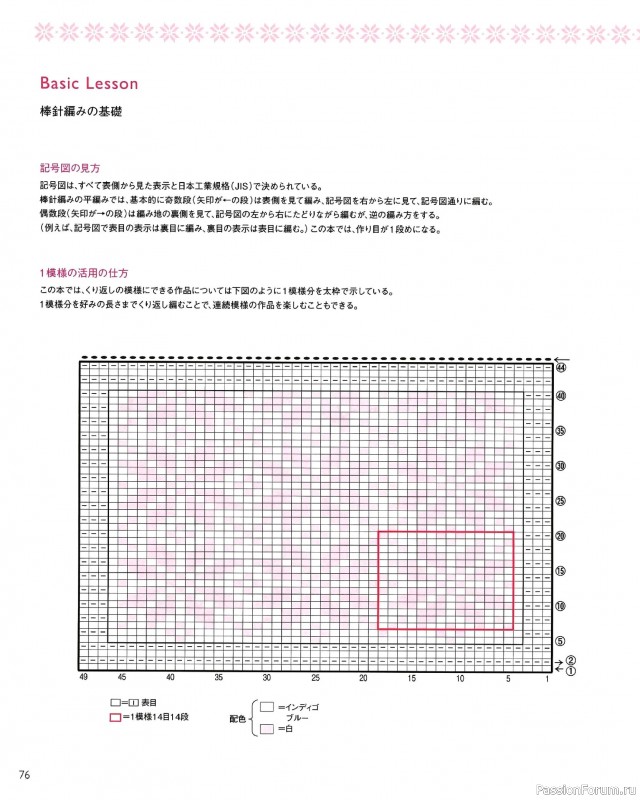 Вязаные модели в книге «The Knitting Pattern of Northern Europe»