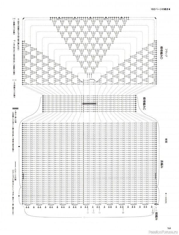 Вязаные модели в журнале &laquo;Keito Dama №206 - Summer 2025&raquo;. Продолжение