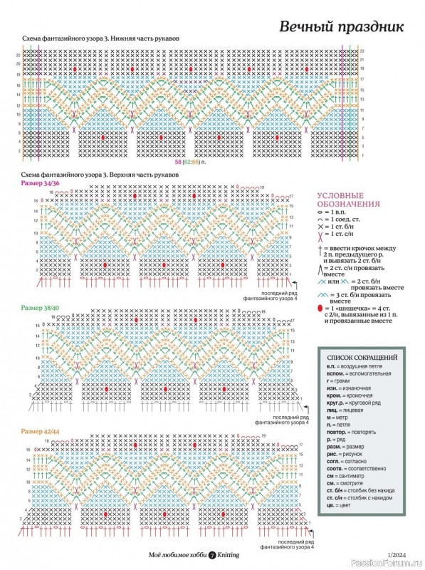 Вязаные модели в журнале «Knitting. Моё любимое хобби №1 2024»