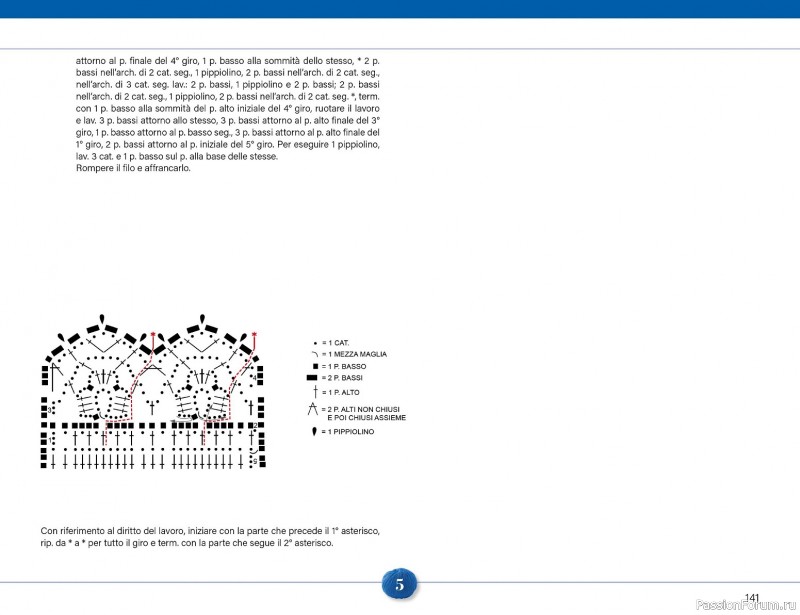 Вязаные проекты крючком в журнале &laquo;Mani di Fata Speciale №2 2026&raquo;. 2 ЧАСТЬ