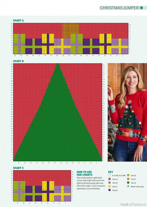 Вязаные проекты крючком в журнале «Simply Knitting - Your Knitted Christmas - 2025»