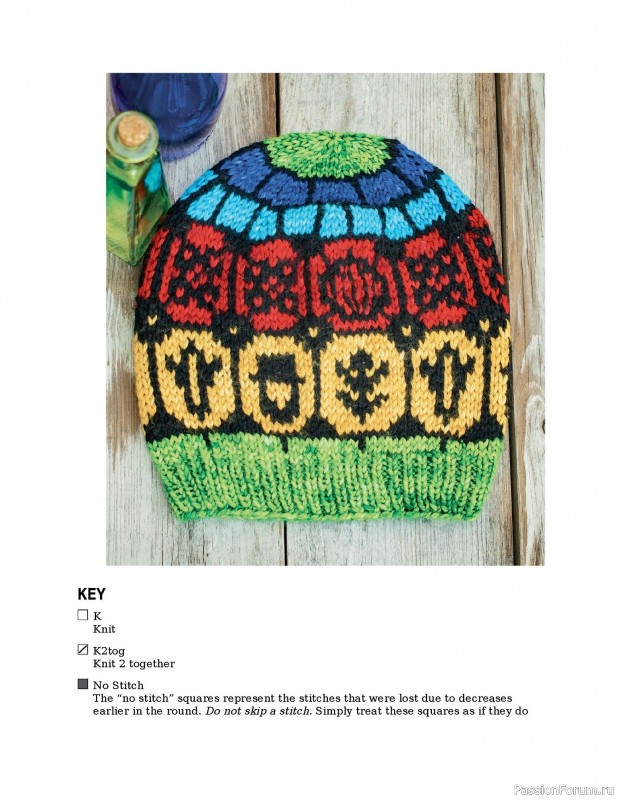 Вязаные проекты в книге «Knitting the U.S.A.». Часть 2