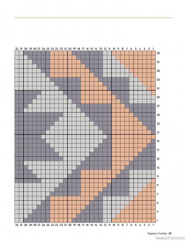 Вязаные проекты в книге «Modern Guide to Colorwork Crochet».