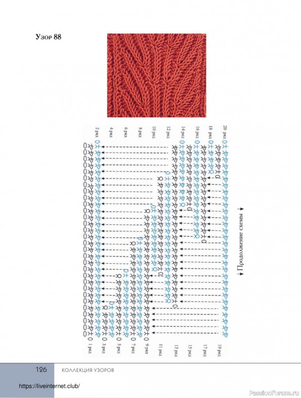 Вязаные проекты в книге «Поперечное вязание крючком от А до Я»