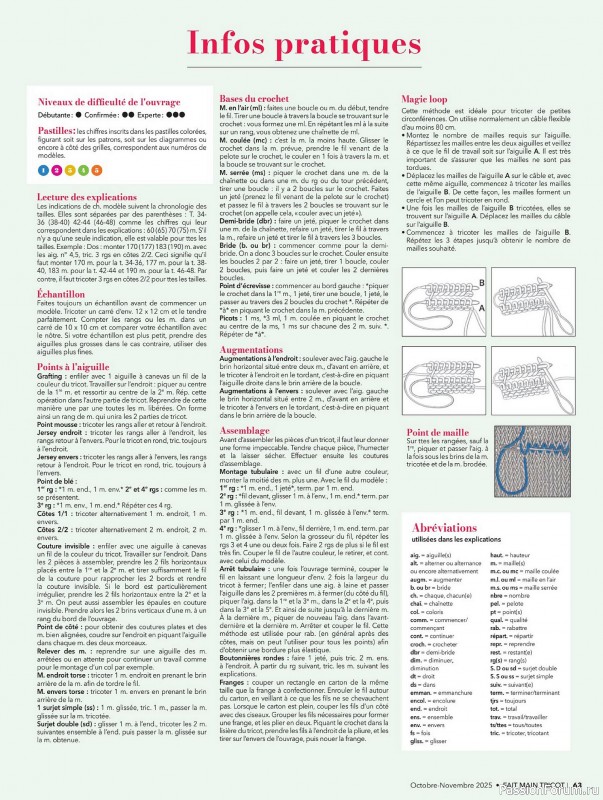 Вязаные проекты в журнале &laquo;Fait Main Tricot №57 2025&raquo;