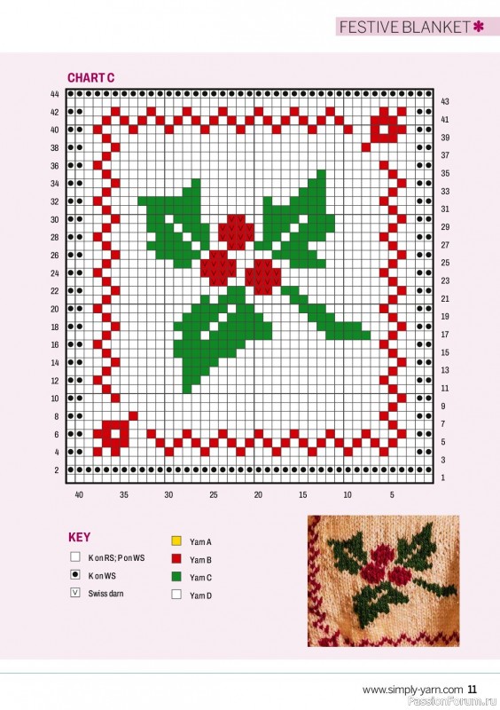 Вязаные проекты в журнале &laquo;Simply Knitting №282 2026&raquo;