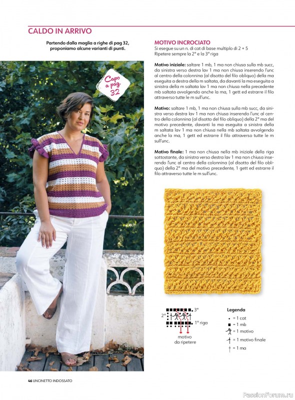 Вязаные проекты в журнале &laquo;Uncinetto Indossato №16 2026&raquo;