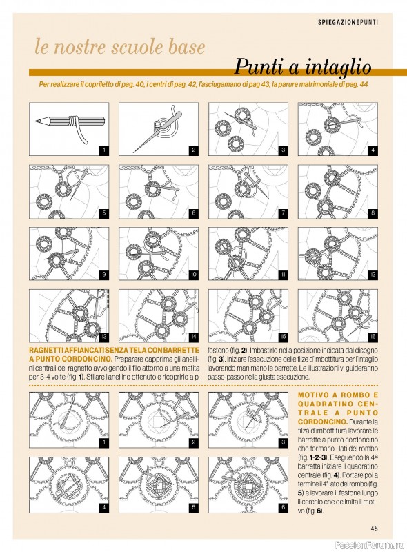 Коллекция проектов для рукодельниц в журнале «Mani di Fata - Dicembre 2025»
