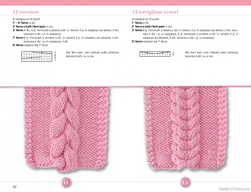 Коллекция проектов для рукодельниц в журнале &laquo;Mani di Fata Speciale - Maglia №1 2026&raquo;. Часть 1