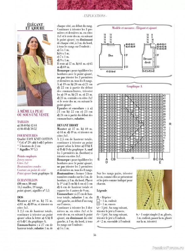 Коллекция проектов для рукодельниц в журнале &laquo;Plus Tricot №7 2026&raquo;