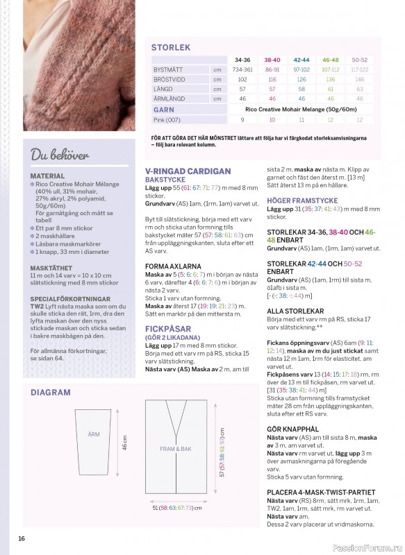 Коллекция проектов в журнале &laquo;Sticka & Virka - April 2026&raquo;