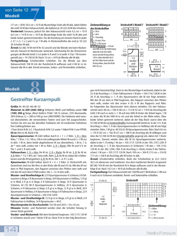Meine Strickmode Sonderheft MS210 2026