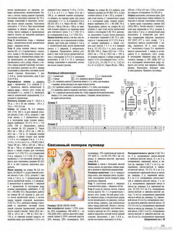 Вязаные модели в журнале «Сабрина №8 2025»
