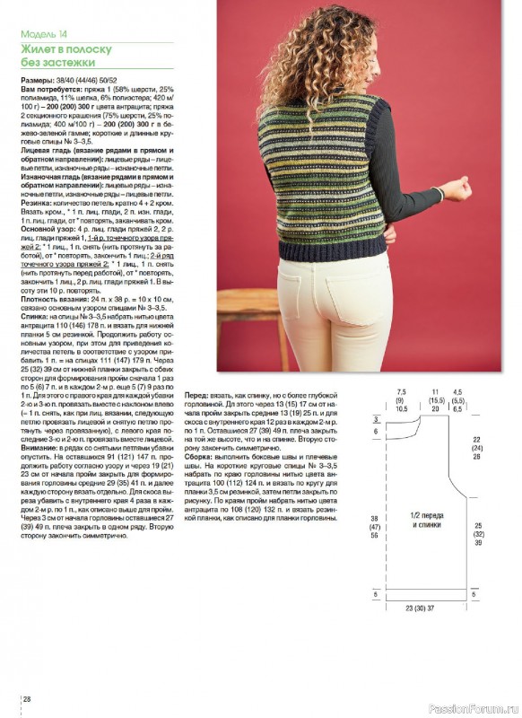 Вязаные модели в журнале «Сабрина. Спецвыпуск №1 2026»