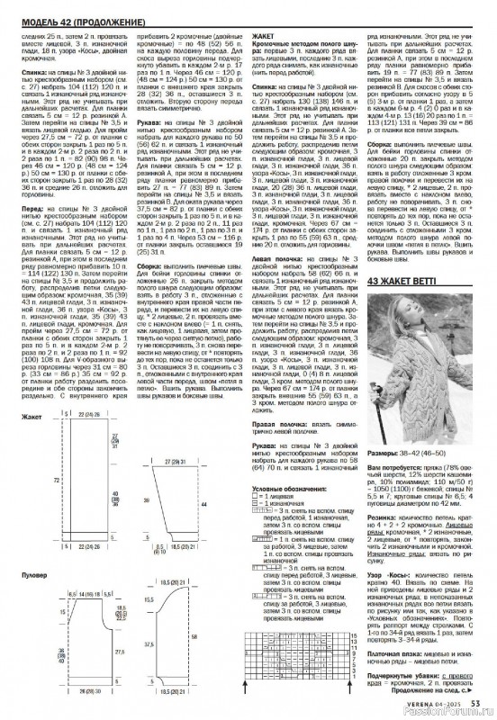 Вязаные модели в журнале &laquo;Verena №4 2025&raquo;