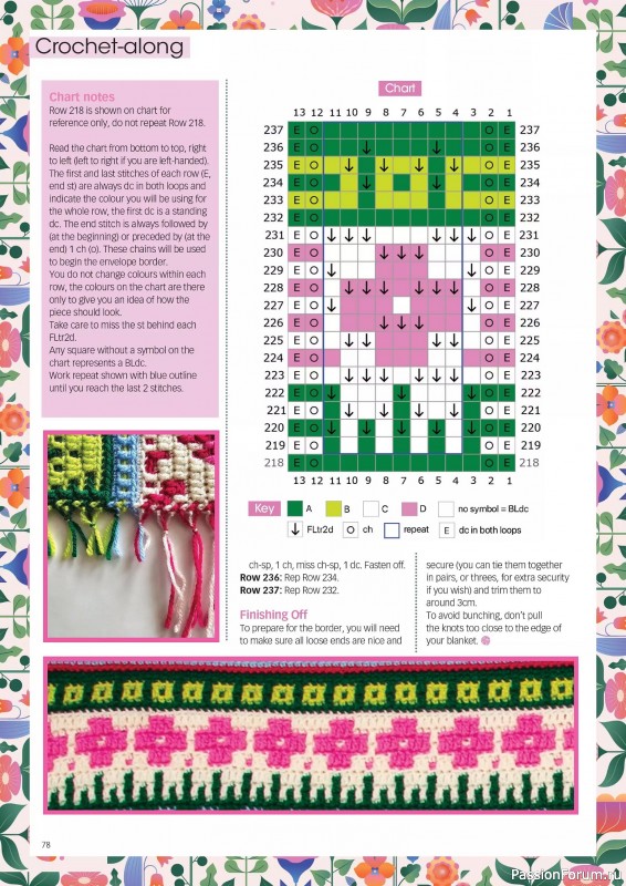 Вязаные проекты крючком в журнале &laquo;Crochet Now №131 2026&raquo;