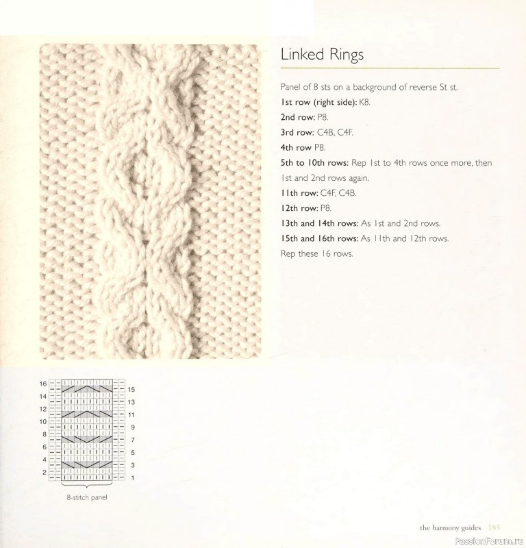 Вязаные проекты в книге «Cables & Aran Stitches-250 to Knit». Продолжение