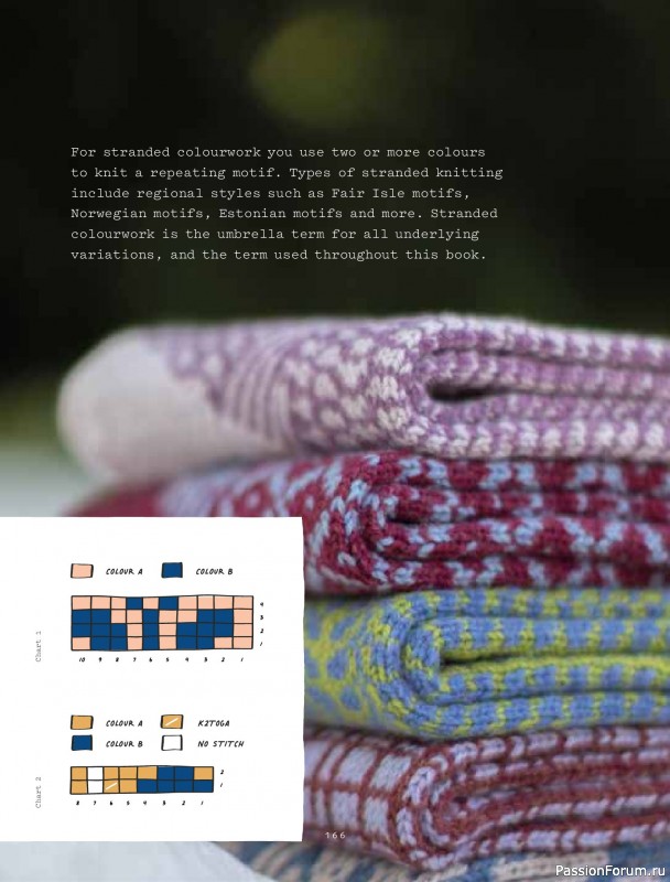 Вязаные проекты в книге &laquo;Colorwork Knitting from Head to Toe&raquo;. Продолжение