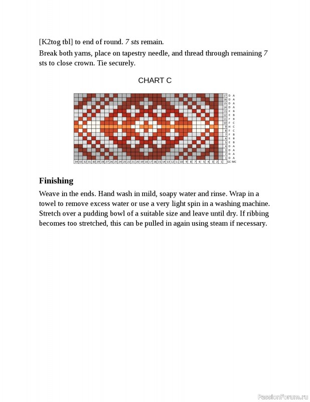 Вязаные проекты в книге «Fair Isle Knitting Tradition». Продолжение
