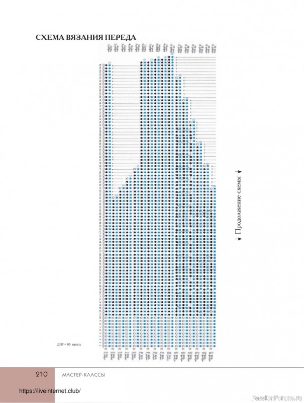 Вязаные проекты в книге «Поперечное вязание крючком от А до Я». Продолжение