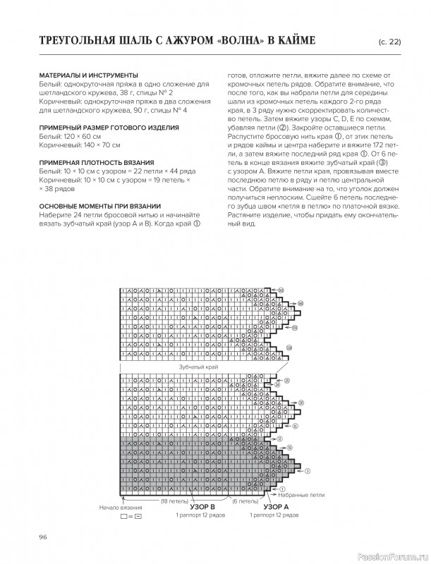 Вязаные проекты в книге &laquo;Шетландское кружево&raquo;.
