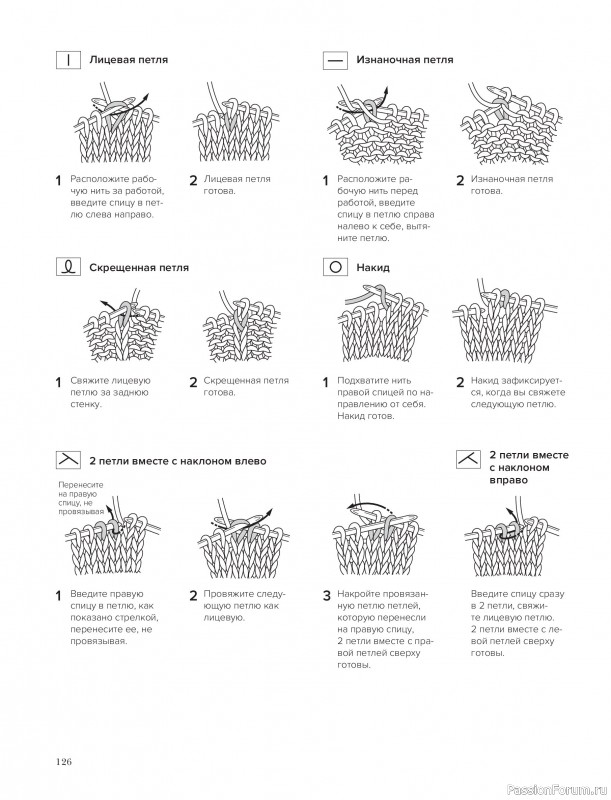 Вязаные проекты в книге &laquo;Шетландское кружево&raquo;.