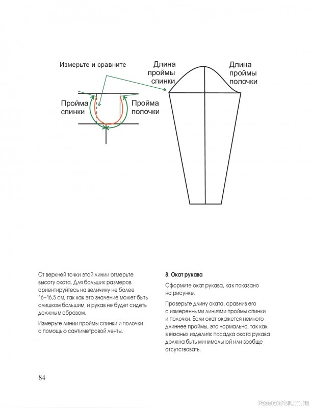 Вязаные проекты в книге &laquo;Тихая роскошь на спицах&raquo;. Часть 1