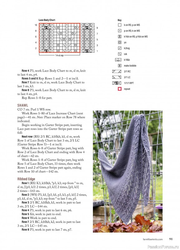 Вязаные проекты в журнале «Farm & Fiber Knits - Fall 2025»