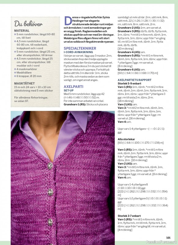 Вязаные проекты в журнале &laquo;Inspirerande handarbete - April 2026&raquo;