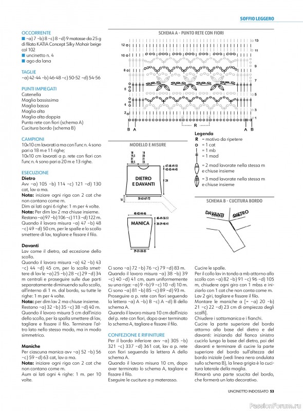 Вязаные проекты в журнале &laquo;Uncinetto Indossato №16 2026&raquo;