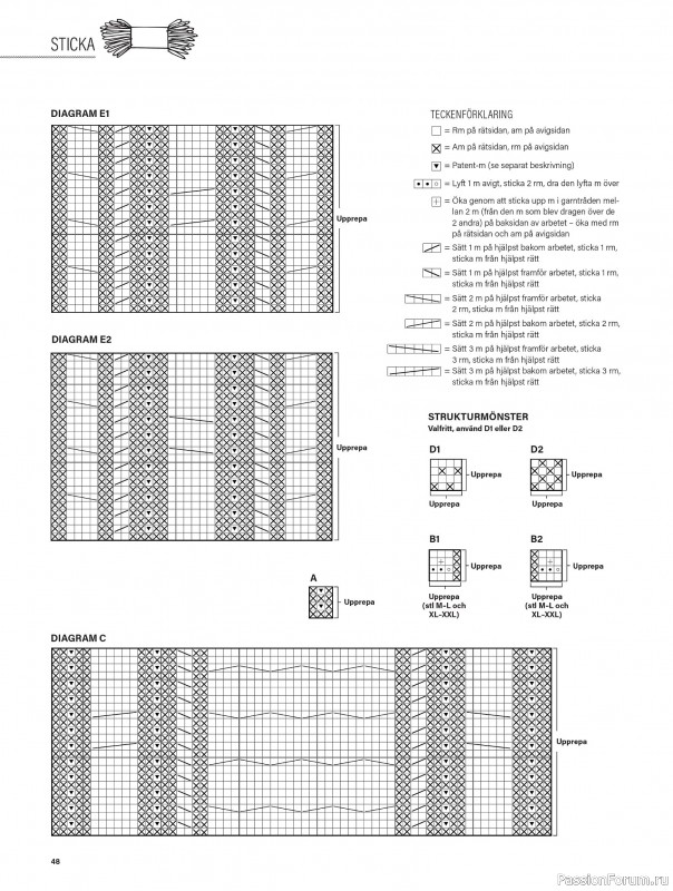 Коллекция проектов для рукодельниц в журнале «Stickat & Sant №6 2025»