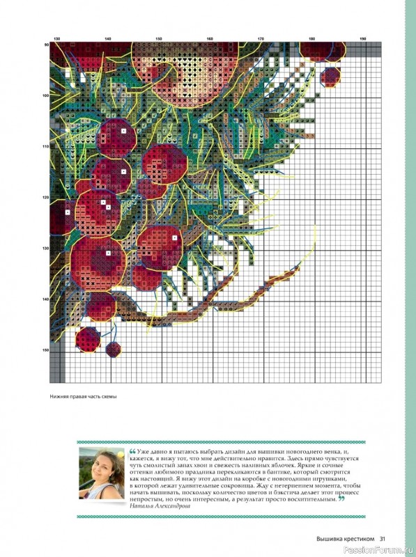 Коллекция вышивки в журнале «Вышивка крестиком №2 2022»