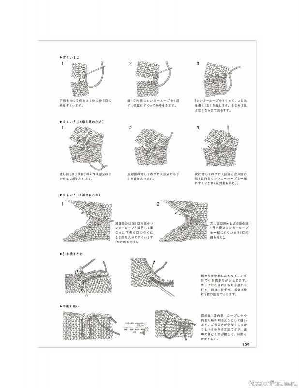 Вязаные модели в книге «Children's Knitwear»