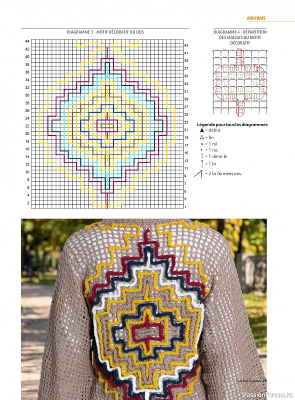 Вязаные проекты крючком в журнале &laquo;Crochet a porter №7 2026&raquo;