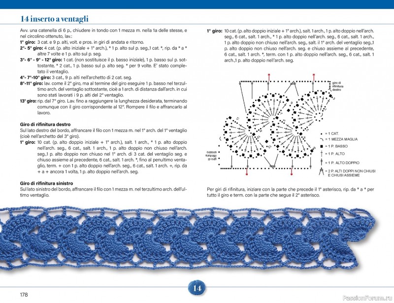 Вязаные проекты крючком в журнале &laquo;Mani di Fata Speciale - Tutti i Punti Uncinetto №1 2025&raquo; 2 ЧАСТЬ