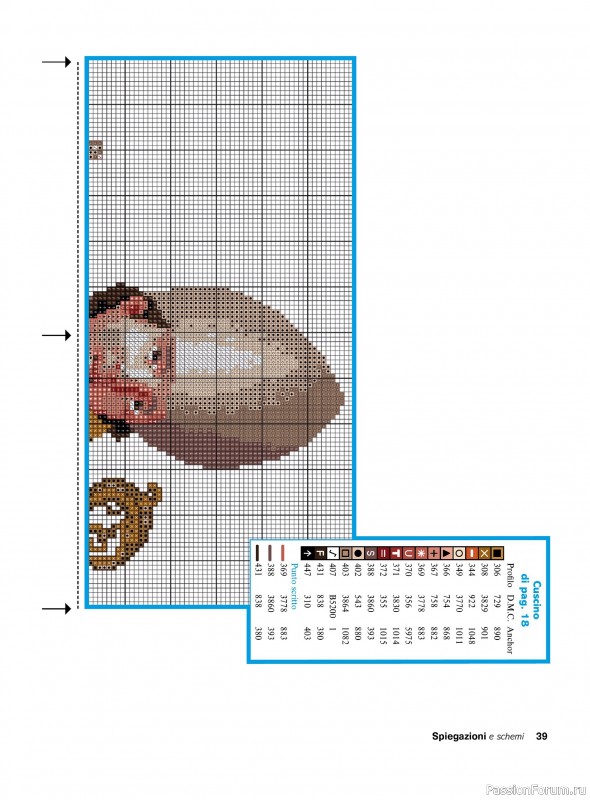 Вязаные проекты крючком в журнале &laquo;Profilo Speciale Punto Croce №4 2026&raquo;