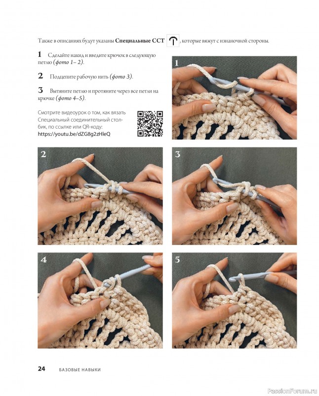 Вязаные проекты в книге &laquo;Ажурное вязание крючком&raquo;